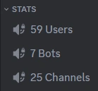 Discord screenshot of automatic stats channels in action